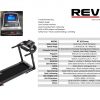 Revo RT 103 Motorized Treadmill